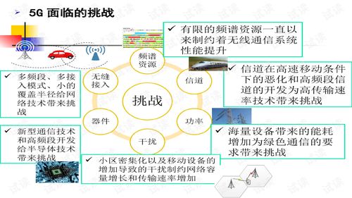 第5代移動通信系統及其在移動開發中的應用