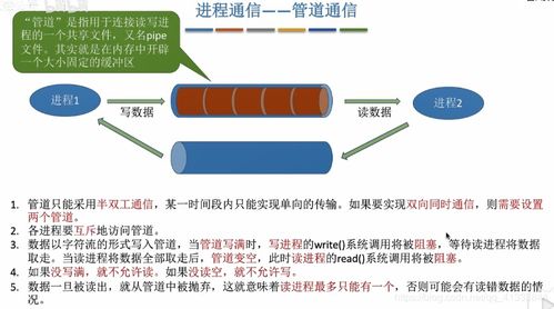 通信系統(tǒng)開(kāi)發(fā)在操作系統(tǒng)中的關(guān)鍵角色與復(fù)習(xí)要點(diǎn)