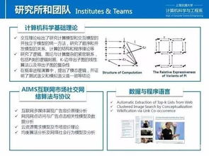上交大計算機技術雙證工程碩士項目宣講咨詢會 聚焦前沿科技，賦能職業未來